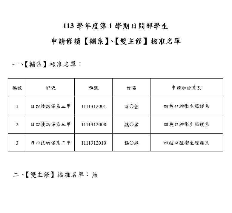 1131輔系核准名單.jpg