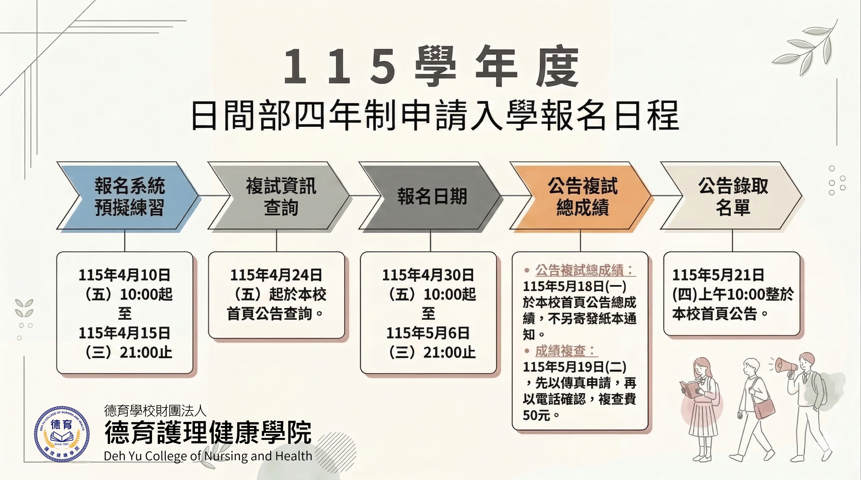 【四技申請入學】115學年度四技(高中生)申請入學第二階段複試報名須知